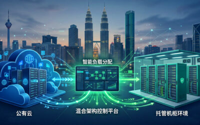 云、托管、混合架构，企业该怎么选