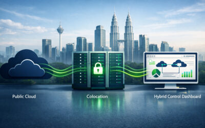 Cloud vs Colocation vs Hybrid, How to Choose the Right Setup