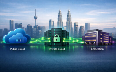 Public Cloud vs Private Cloud vs Colocation Malaysia