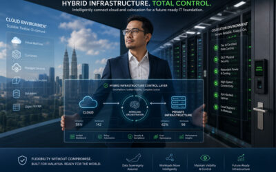 How Colocation Supports Hybrid Cloud Without Losing Control