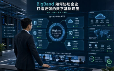 BigBand 如何协助企业打造更强的数字基础设施