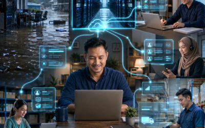 Would Your Business Survive a Disaster? | Business Continuity